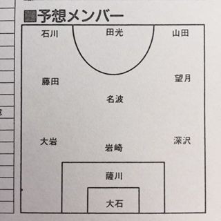 89高校サッカー年鑑！市立船橋、清水商