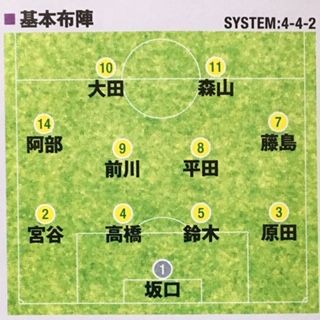 星稜14 石川 いにしえの高校サッカー備忘録