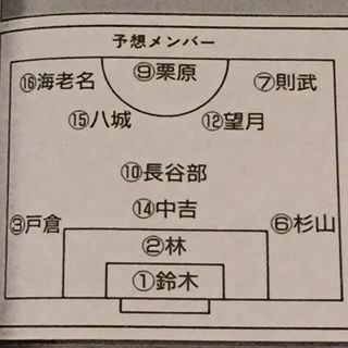 桐蔭学園1989（神奈川） : いにしえの高校サッカー備忘録