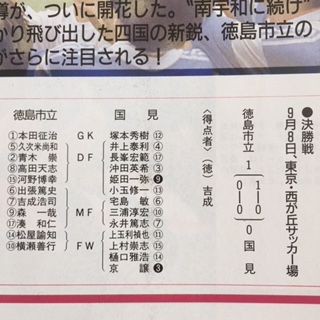 第2回全日本ユースサッカー選手権大会 : いにしえの高校サッカー備忘録