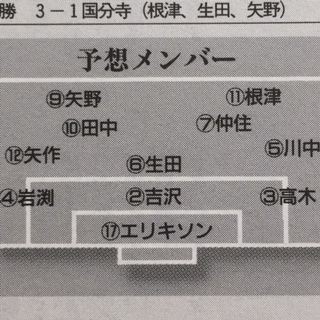 帝京1999 東京 いにしえの高校サッカー備忘録