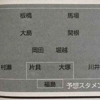 前橋育英1996 群馬 いにしえの高校サッカー備忘録