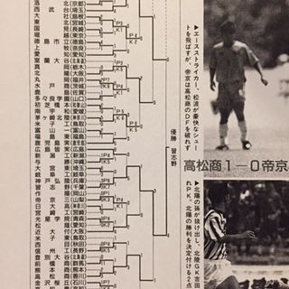 高校サッカー年鑑 '95 高校サッカーダイジェストのバックナンバー | 雑誌/定期購読の