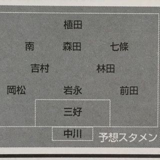 国見1996 長崎 いにしえの高校サッカー備忘録