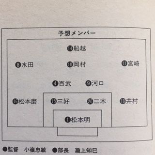 国見1994 長崎 いにしえの高校サッカー備忘録