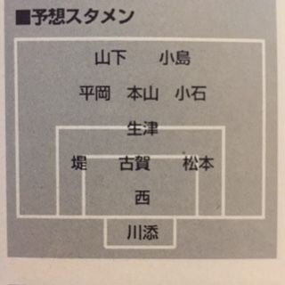 東福岡1995 福岡 いにしえの高校サッカー備忘録