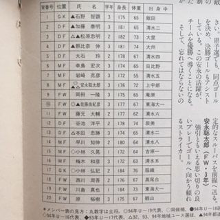 清水商1994（静岡） : いにしえの高校サッカー備忘録