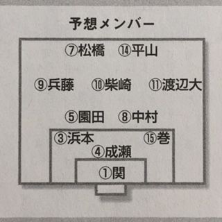 国見高校 選手支給ピステ下のみ 国見高校 選手支給ピステ下のみ - メルカリ