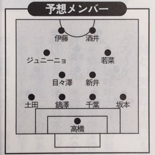 青森山田　非売品 Tさん専用 出品 まとめ 専用出品 専用出品です。 専用出品売約済商品 専用