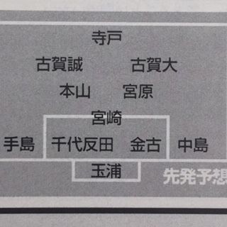 東福岡1997（福岡） : いにしえの高校サッカー備忘録