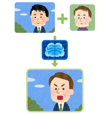 ディープフェイクで有名人のアダルトコラ動画を作ったとして作成者逮捕 まとめも ディープフェイクで有名人のアダルトコラ動画を作ったとして作成者逮捕 まとめも
