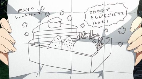 きんぴらごぼうのマカロン アニメ 幸福グラフティ 八話 食品食材探訪記 自分図鑑 Since 08 July