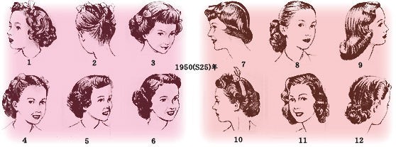 昭和25年の髪型 むかしの装い