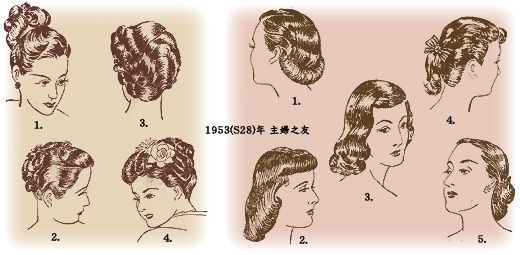 昭和年代の代表的髪型と28年の髪01 むかしの装い
