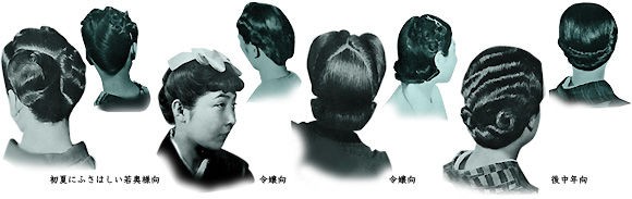 パーマネント機械