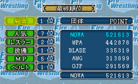 149本目 ファイナルファイヤープロレスリング 夢の団体運営!(スパイク