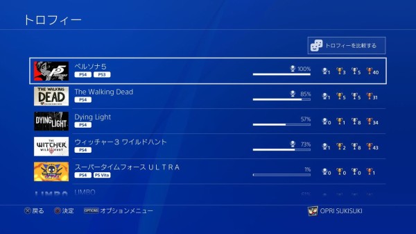 ペルソナ5 Ps4 とりあえずやりたいことは全部やったので終了しました ゞ むぅむぅはうす日記