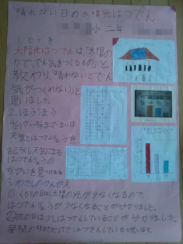 太陽光自由研究 小学校夏休み宿題 ちばらき地方での太陽光発電奮闘記