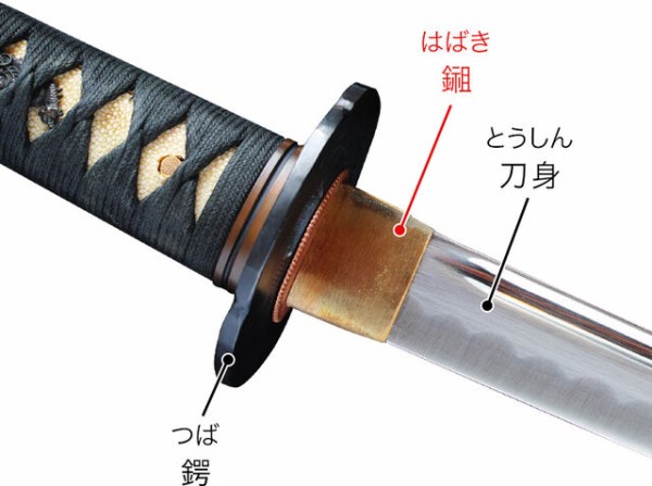 武具　刀　装具　はばき　２５個　まとめて 刀装具 刀鍔 武具