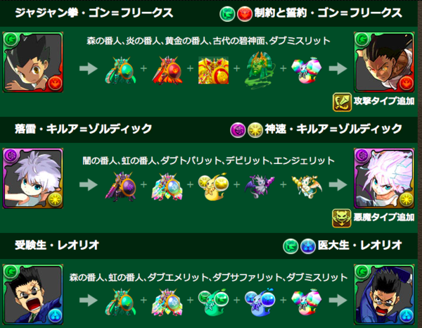 パズドラ ジンの入手方法 新キャラ 究極進化 進化素材 パワーアップ情報詳細判明きたー 公式 ハンターハンターコラボ オーガch パズドラ攻略まとめ速報