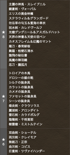 パズドラ アシストガチャ むしろ非ガチャ限の方がアタリな件ｗｗｗｗｗｗ オーディンたまドラ降臨 オーガch パズドラ攻略まとめ速報