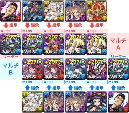 パズドラ 闘技場3 闇アテナで全然クリアできない俺にアドバイスくれ オーガch パズドラ攻略まとめ速報