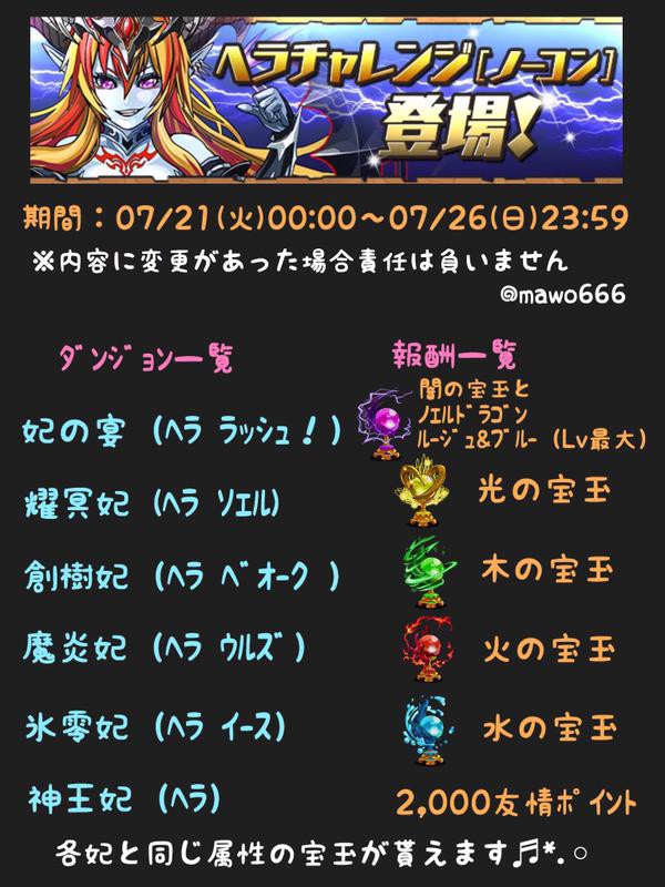 パズドラ 職人 ヘラチャレンジ ノーコン のダンジョン名 クリア報酬一覧まとめ 7 21 火 開幕 マヲ氏 オーガch パズドラ攻略まとめ速報