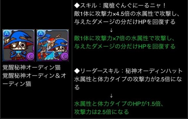 パズドラ 覚醒秘神オーディン オーディン猫のパワーアップにより青おでん究極進化の概要が判明か オーガch パズドラ攻略まとめ速報
