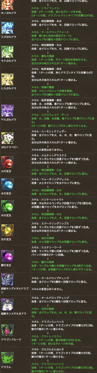 パズドラ速報 モクぷれドラが新たな風神に 曜日ダンジョンボススキル変更キタ ゚ ゚ 公式 オーガch パズドラ 攻略まとめ速報 パズドラ速報 モクぷれドラが新たな風神に 曜日ダンジョンボススキル変更キタ ゚ ゚ 公式 オーガch パズドラ 攻略まとめ速報