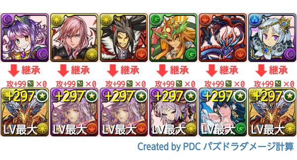 パズドラ ラードラに闇カンナ入れてる人多くなったけど何で 闘技場3 オーガch パズドラ攻略まとめ速報