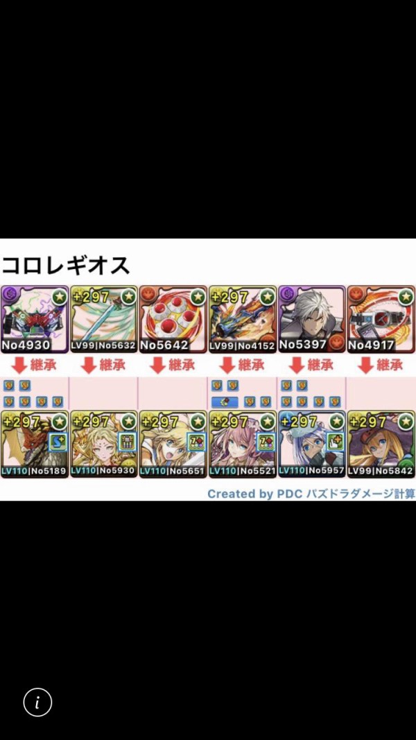 セルレギオス パズドラ