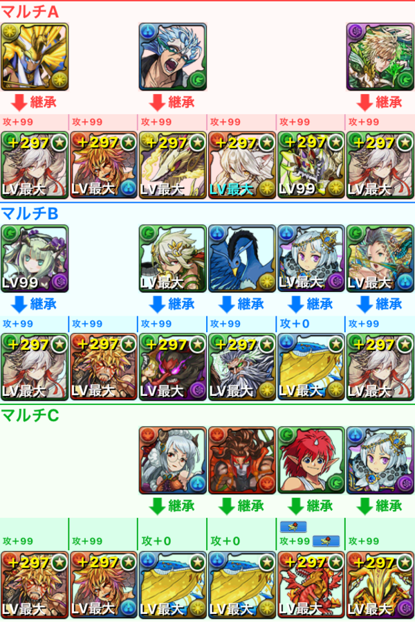 パズドラ 3人ワイワイ ヘキサゼオン降臨 4スキップ周回pt解説 編成難易度無視 3分台動画あり オーガch パズドラ攻略まとめ速報