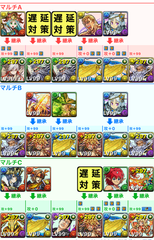 エイル降臨 周回 コマさん