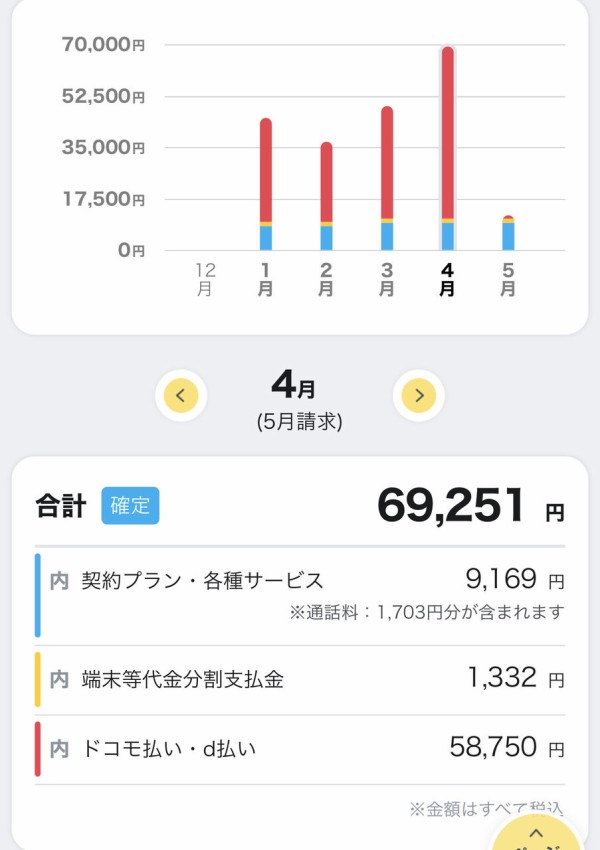 パズドラ ミヤの弱点が判明 イラストのお札の文字をよく見ると オーガch パズドラ攻略まとめ速報