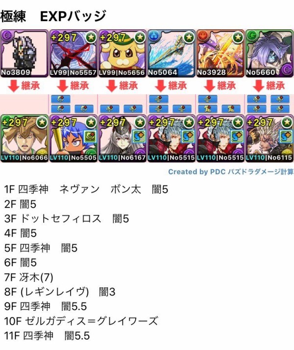 www how to box com