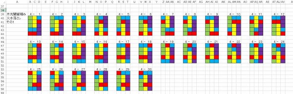 パズドラ パズル上手くなるのどうすればいいんだ いまだにエルモア式しかできない オーガch パズドラ攻略まとめ速報