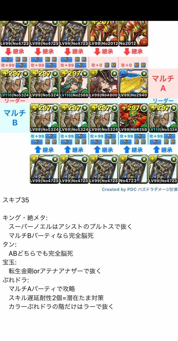 パズドラ デュランダルフ プルトス の現在地 みんな何体作ってる オーガch パズドラ攻略まとめ速報