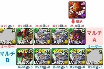 パズドラ ガネーシャ天元って騒いでるけどみんな本当に周回するの Www オーガch パズドラ攻略まとめ速報