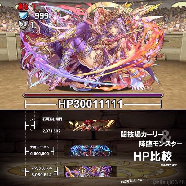 パズドラ 双極の女神 闇カーリーのhp3000万を分かりやすく比較してみたwww 極限の闘技場 オーガch パズドラ攻略まとめ速報