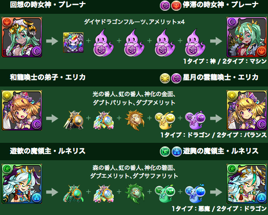 パズドラ速報 イルミナ オナリスなど既存ヒロインガチャキャラの上方修正ｷﾀ ﾟ ﾟ 公式 オーガch パズドラ攻略まとめ速報