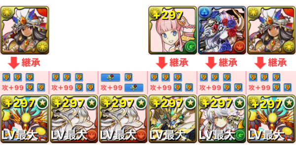 パズドラ ヨグ ソトースの三位一体無敵感は異常 オーガch パズドラ攻略まとめ速報