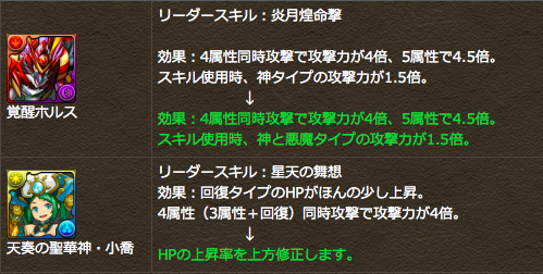 パズドラ 覚醒ホルスのパワーアップに対する反応まとめ オーガch パズドラ攻略まとめ速報