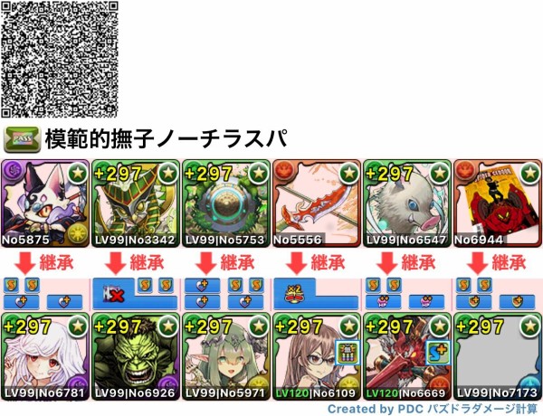 パズドラ 撫子ノーチラステンプレが公開 キョザンサイもグランディスも倒せるらしい オーガch パズドラ攻略まとめ速報