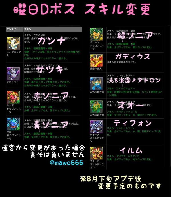 パズドラ 曜日ダンジョンボスモンスターのスキルを変更 カンナ サツキのスキル上げが可能に 公式 オーガch パズドラ攻略まとめ速報