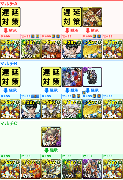 パズドラ 3人ワイワイ ルシャナ降臨 周回ヨグpt解説 編成難易度抑えめ 動画あり オーガch パズドラ攻略まとめ速報