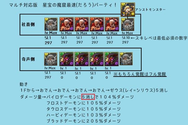 パズドラ レイシリウスきゅん一点狙いしてる人いる Www ライトカーニバル オーガch パズドラ攻略まとめ速報