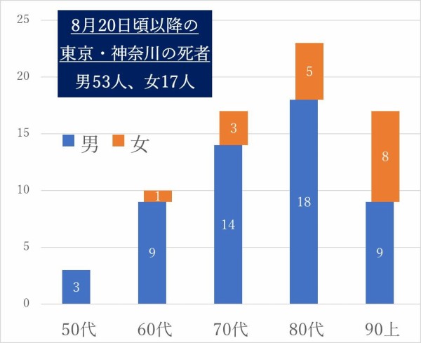 アフリカの顔の不思議 Mysteryhunterのblog