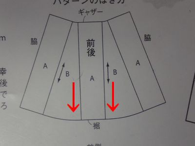 大島紬のフレアスカートを作り始める : ゆうゆうの着物リメイク