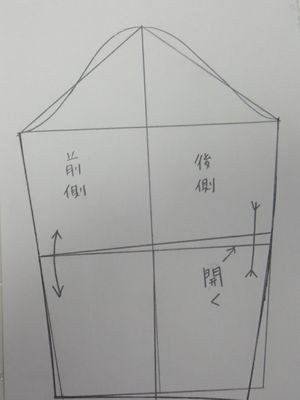 ドレメファッション造形講座①〜⑧ 【希少な⑧ベビィ・ことも服　あり】 ドレメファッション造形講座①〜⑧ 【希少な⑧ベビィ・ことも服
