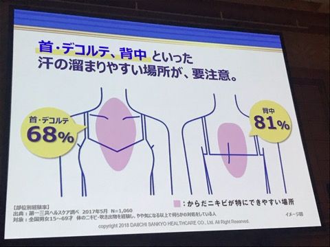 Rsp70レポート5 第一三共ヘルスケア クロマイ N 軟膏 アラサーolみ